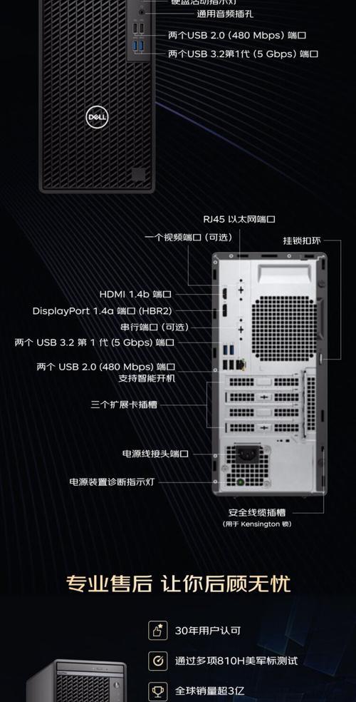 戴尔r820服务器性能如何？相当于哪类电脑？