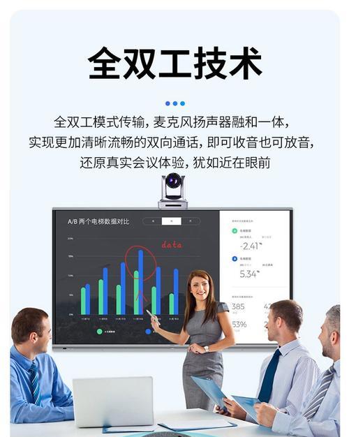如何用手机观看摄像头会议电视？