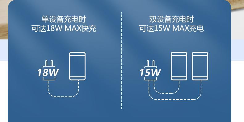 为什么充电器一充就断电？可能的原因有哪些？