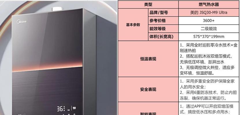哪个品牌的燃气热水器价格昂贵？