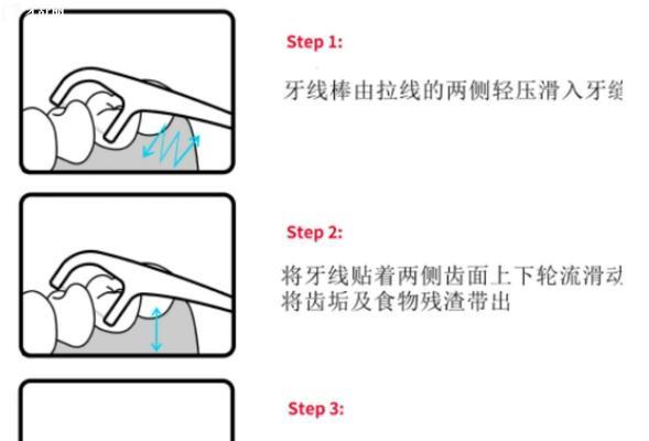 索尼x3相机使用直流电充电器的正确方法是什么？使用中应注意什么？