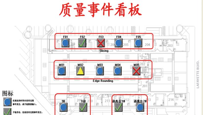 安防监控系统灯关闭方法是什么？