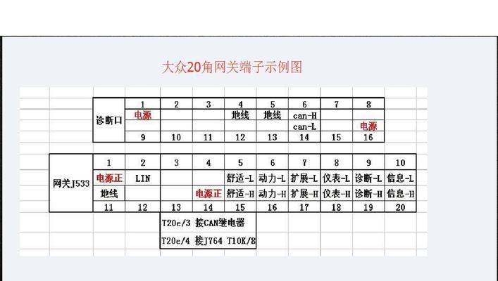 宝马原厂网关盒怎么用？使用过程中需要注意什么？
