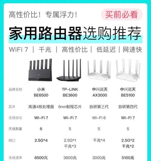 鲲鹏折叠路由器的性能如何？使用中可能会遇到哪些问题？