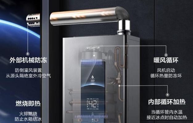 万和热水器龙头标志的含义是什么？