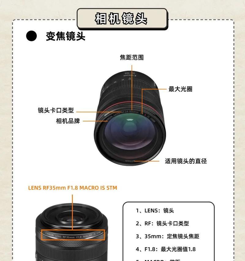 固定相机镜头清洗方法是什么？