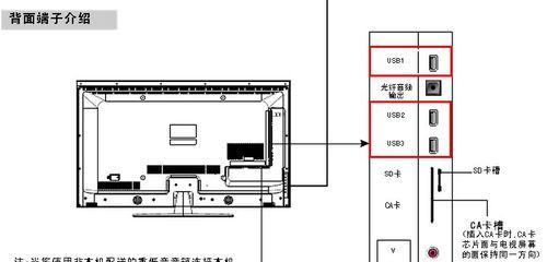 创维光纤机顶盒怎么样？它的性能和用户体验如何？