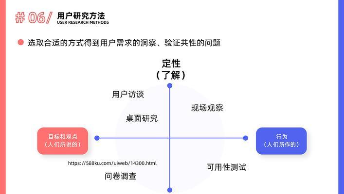 城市模拟生存服务器开启方法是什么？操作中常见问题有哪些？