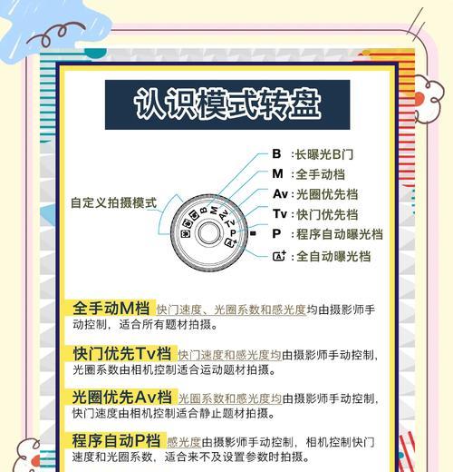 尼康相机镜头错误怎么自己修？维修步骤是否简单？