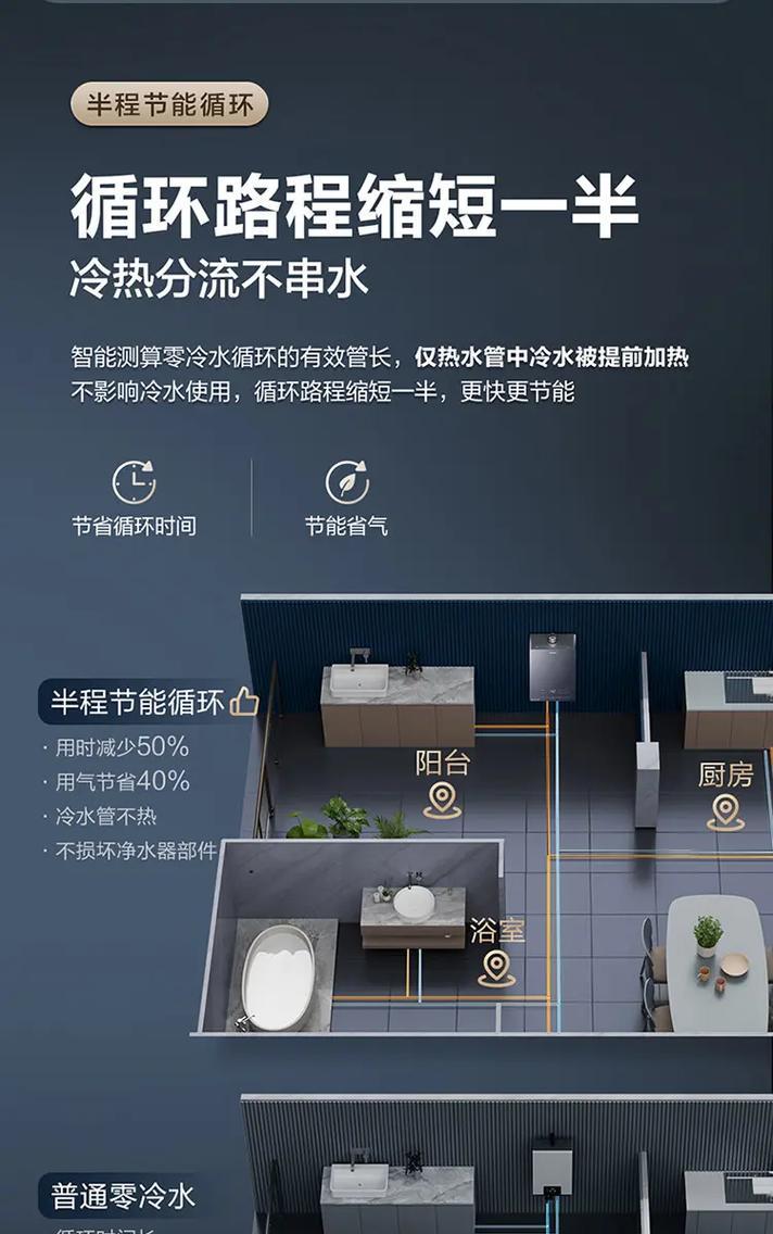 海尔热水器下方两个管子的作用是什么？