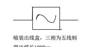 机顶盒高清线预埋步骤图解？如何正确安装？