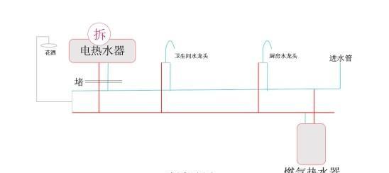华凌热水器老式烧水跳闸原因是什么？如何预防？