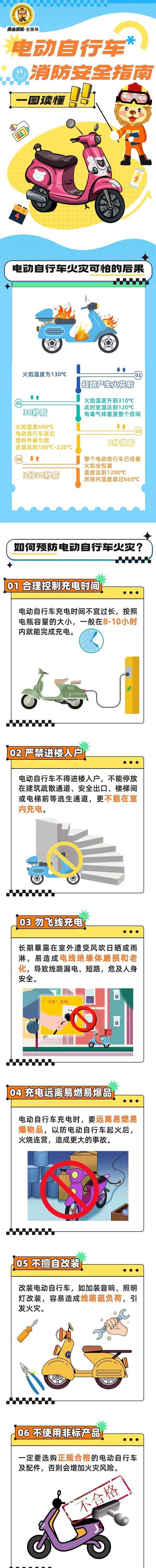 充电器充电慢会自燃吗？原因是什么？