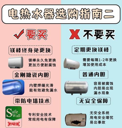 电热水器选购指南：哪个牌子最适合租房使用？