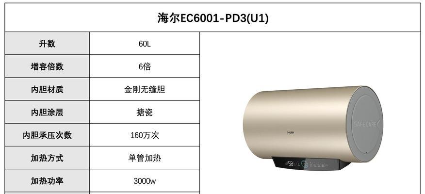 电热水器选购指南：哪个牌子最适合租房使用？