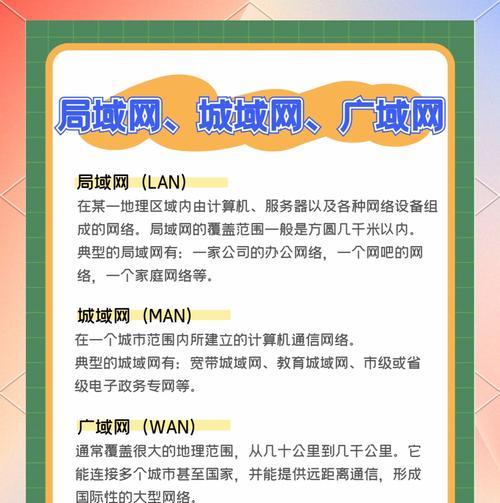路由器广域网的作用是什么？如何配置广域网？