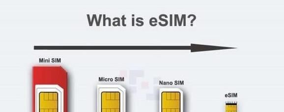 OPPO手机esim卡如何办理？需要哪些步骤？
