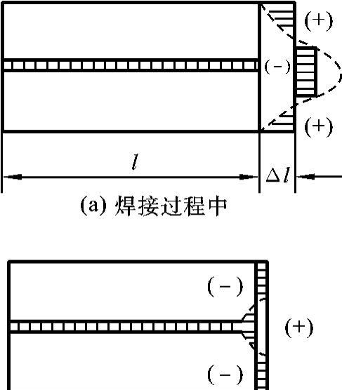 苹果手机触摸屏如何焊接？焊接过程中应注意哪些问题？