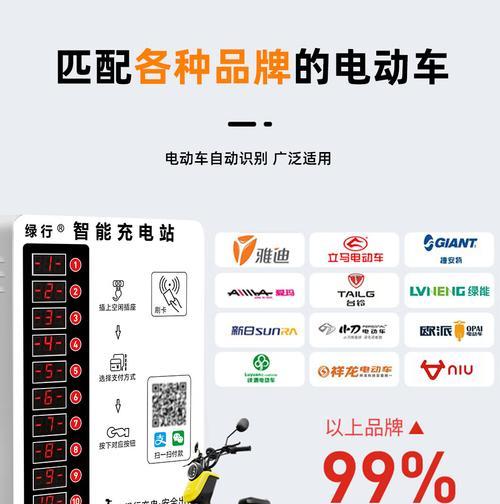 投币充电器充电方法是什么？