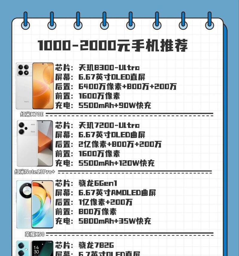 oppo荣耀系列手机选购指南是什么？如何根据需求挑选合适的型号？