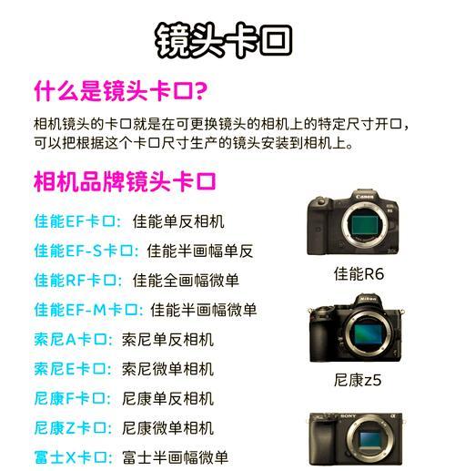 镜头相机储存箱怎么打开？正确的开启方法是什么？