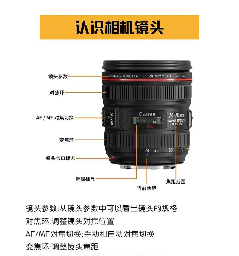 镜头相机储存箱怎么打开？正确的开启方法是什么？