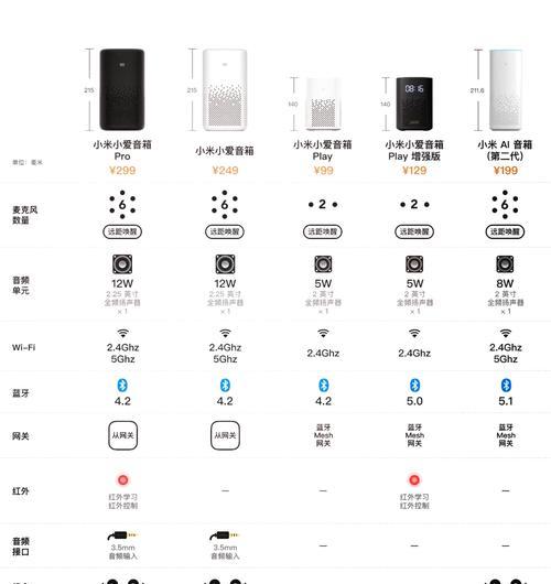 小爱音箱带屏幕如何连接使用？