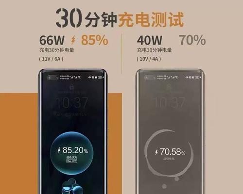 畅玩8c手机充电器瓦数是多少？充电器瓦数影响充电速度吗？