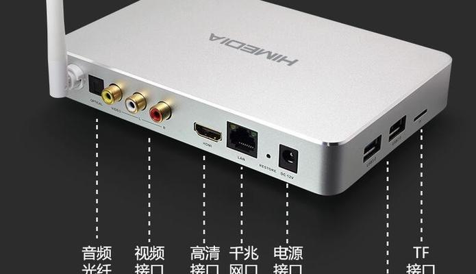 听音乐投影仪机顶盒是什么？如何使用？