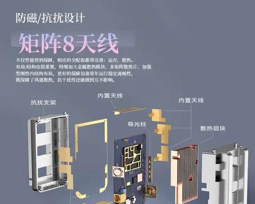 随身wifi路由器哪个版本性能更优？如何选择适合自己需求的版本？