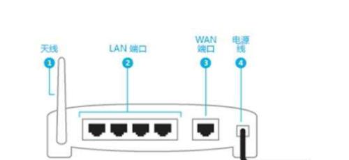 联通合约路由器设置步骤是什么？遇到问题怎么解决？