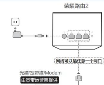 华为电脑如何使用优盘？操作步骤是什么？