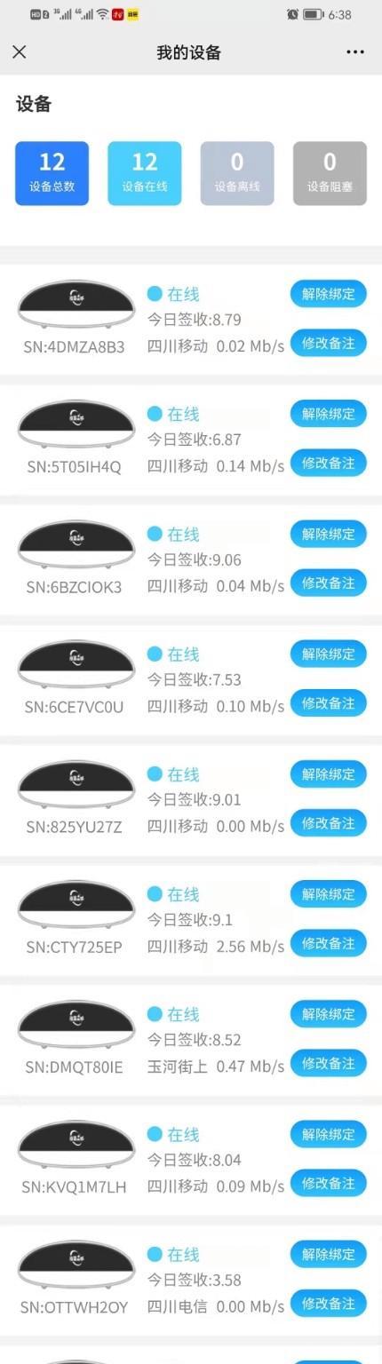 流量机顶盒的收益情况如何？如何提高机顶盒的收益？