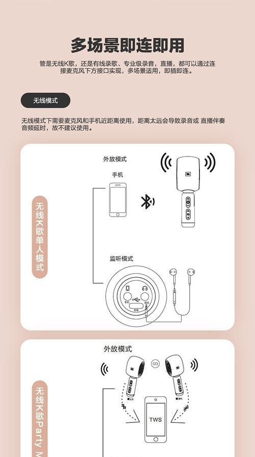 无线话筒音箱的制作方法是什么？需要哪些材料和工具？