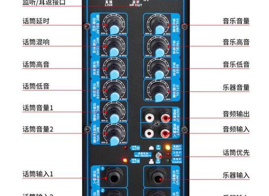 无线话筒音箱的制作方法是什么？需要哪些材料和工具？