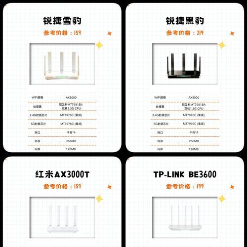 锐捷路由器固件选择指南？哪个版本的固件最稳定？