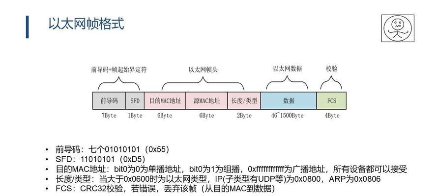 添加第三个以太网接口需要什么条件？操作步骤是怎样的？