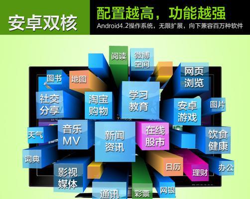 机顶盒用户登录设置方法是什么？
