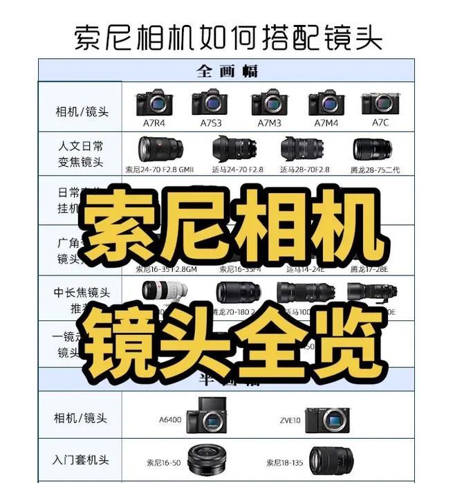 索尼相机丢失后如何找回？