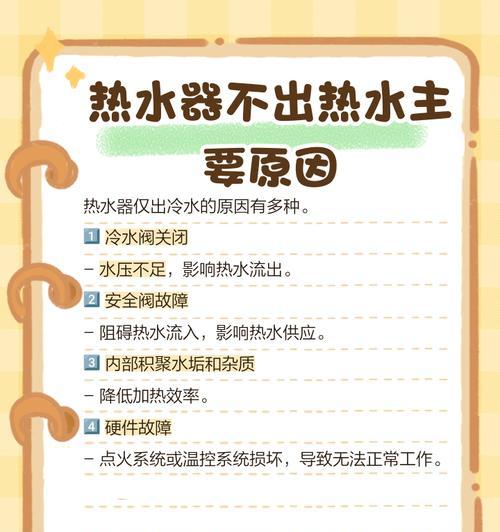 无冷水热水器是什么？如何使用？