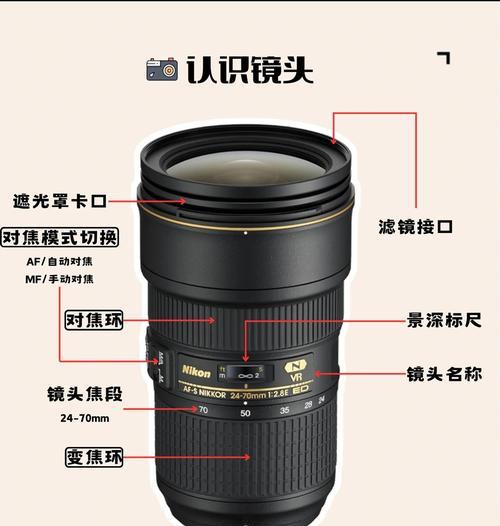相机镜头模式选择方法是什么？