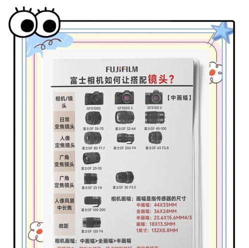 相机镜头模式选择方法是什么？