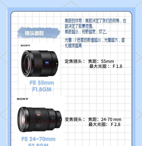 相机镜头模式选择方法是什么？