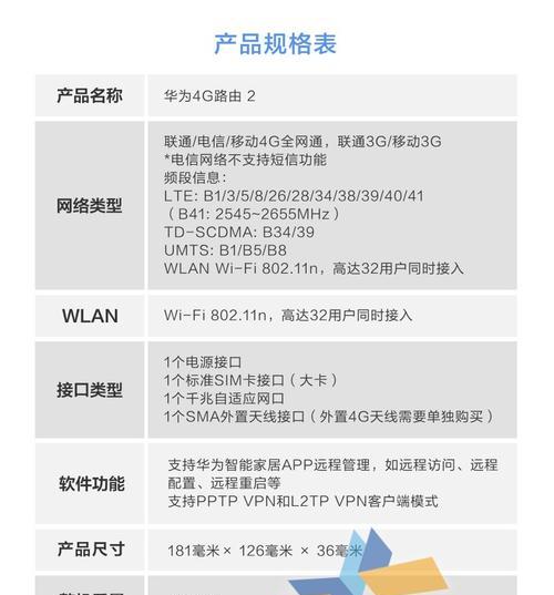 江苏扬州路由器厂主要生产哪些产品？路由器的常见问题有哪些？