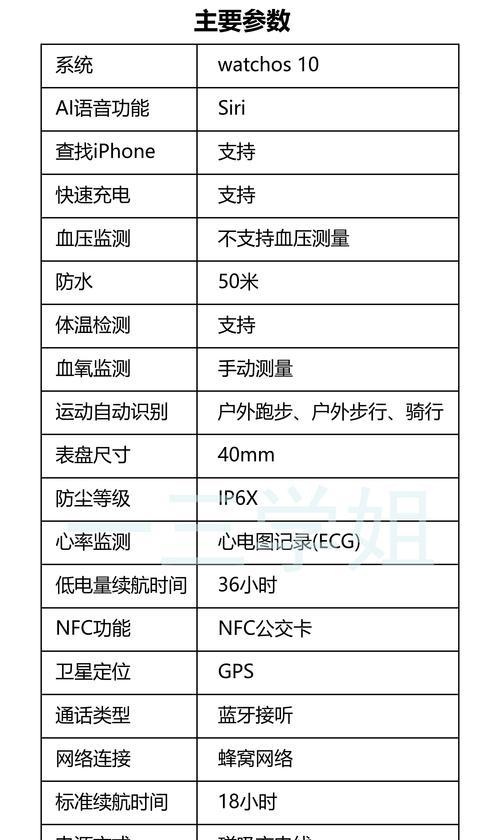 智能手表价格为何居高不下？未来趋势会怎样？
