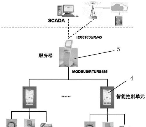 配电箱网关单独开关接线步骤是什么？接线中应注意什么？