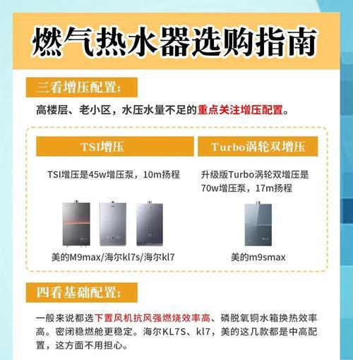 热水器安装美观的秘诀是什么？如何选择合适的安装位置？