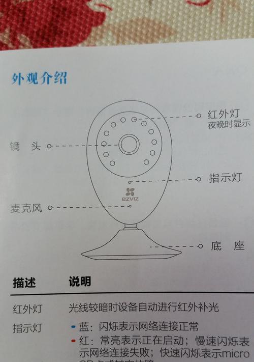 萤石摄像头更换手机卡流程？