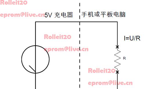 圆圈充电器来回闪烁什么原因？充电器故障该如何排查？