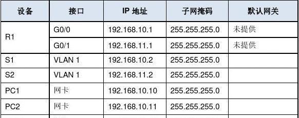 网关模块通讯故障如何排查？